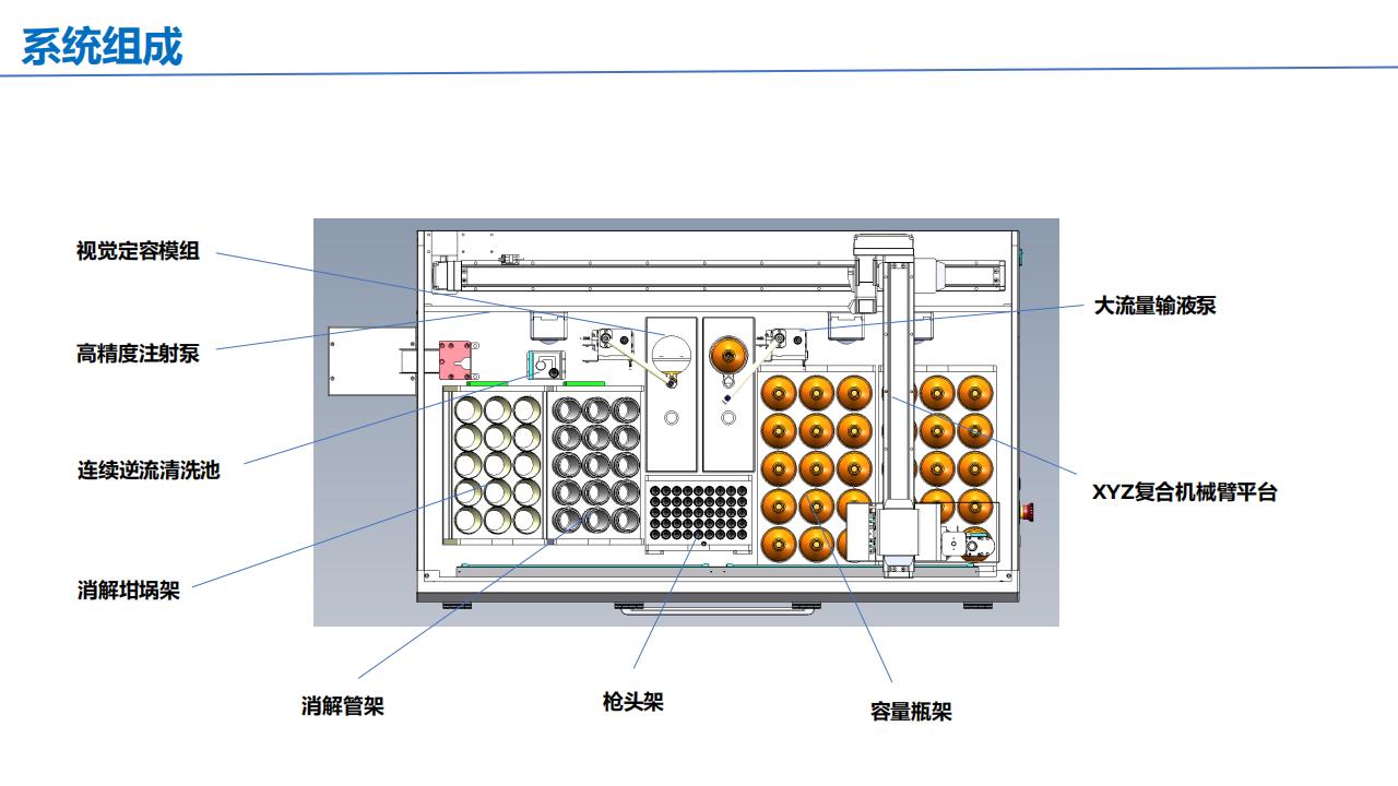 AutoQT-30全自动容量瓶稀释配样系统  产品介绍  客户版(1)_11.jpg